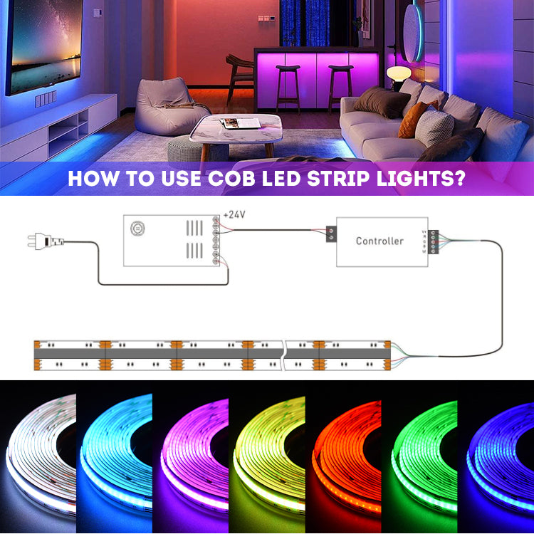 24V RGBW COB LED Strip 896LEDs/M – CRI>90 for High-End Interiors