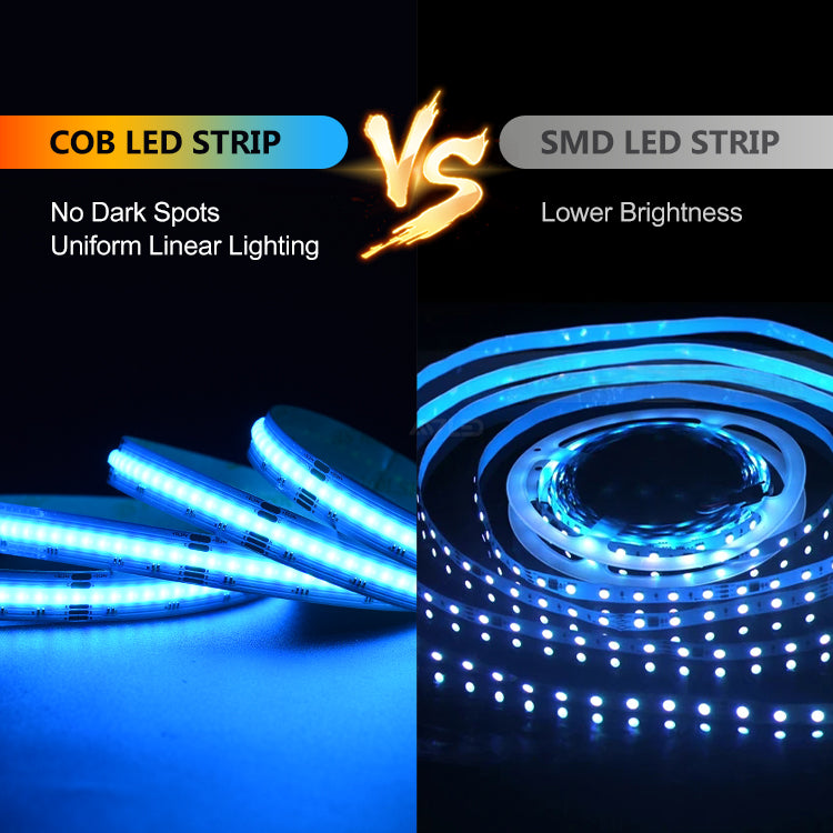 24V RGBW COB LED Strip 896LEDs/M – CRI>90 for High-End Interiors